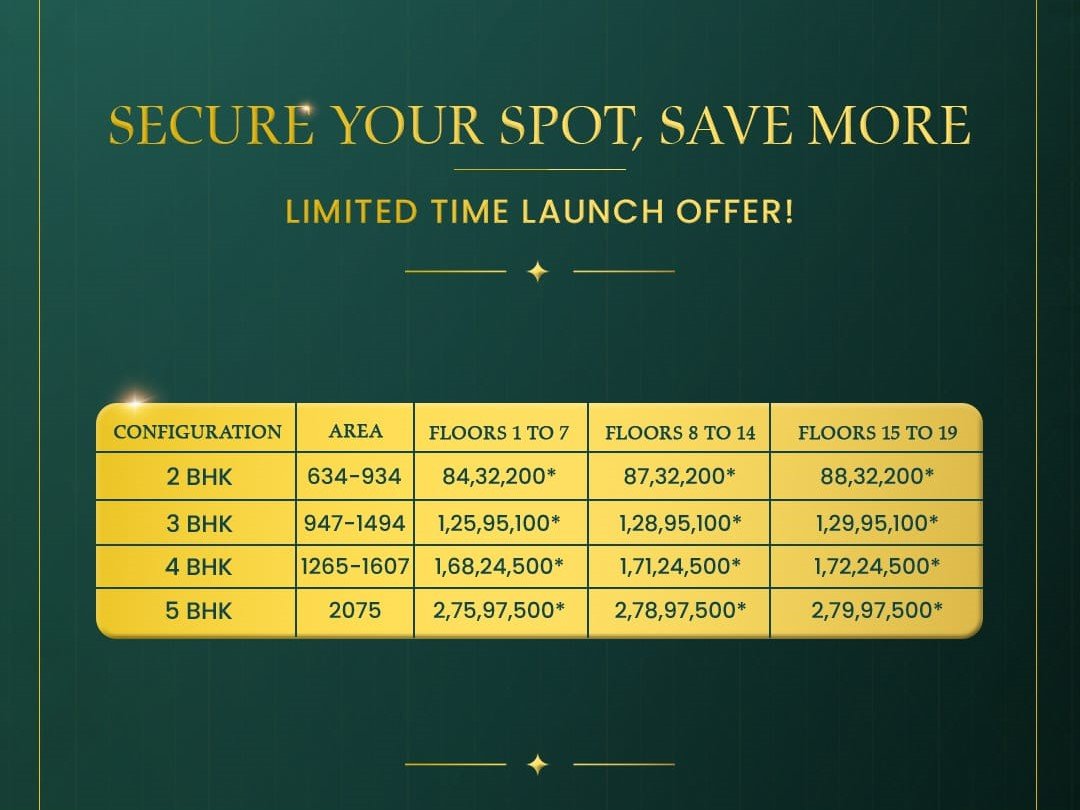 Configuration and Price of Location of PAM Virtue Infrastructures, Vasai (West)
